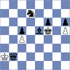 Rajeev Lazar - Constable (Lichess.org INT, 2021)