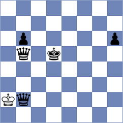 Granados - Taboas Rodriguez (chess.com INT, 2022)