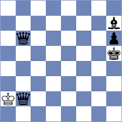 Kalyani - Putri (Lichess.org INT, 2021)