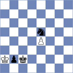 Chocenka - Bulgurlu (chess.com INT, 2025)