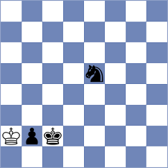 Paquico Rodriguez - Al-Blooshi (chess.com INT, 2024)