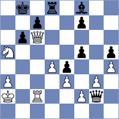 Howell - Ismagilov (chess.com INT, 2025)