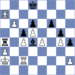 Lugo - Winkels (chess.com INT, 2025)