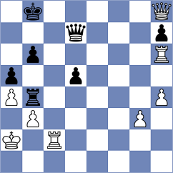 Stojanovic - Brajic (Budva, 2004)