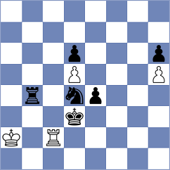 Lu - Vijayakumar (Bellevue, WA USA, 2024)