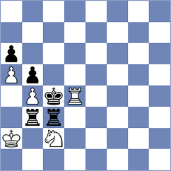 Hollan - Campelo (chess.com INT, 2025)
