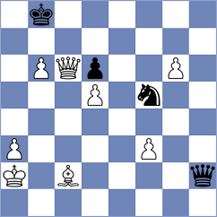 Gholami Orimi - Baneshi (Chess.com INT, 2021)