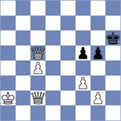 Antipov - Bunjaku (chess.com INT, 2021)