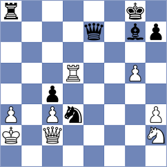 Demchenko - Gaponenko (Chess.com INT, 2020)