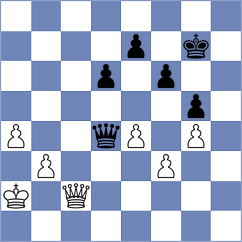 Malinga - Al Busaidi (Chess.com INT, 2020)