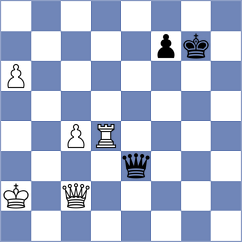 Aliavdin - Antonov (Lazy, 2011)