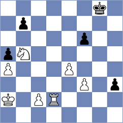 Ehlvest - Yalcinkaya (chess.com INT, 2025)