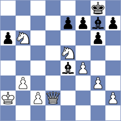 Reprintsev - Garcia Alvarez (chess.com INT, 2025)