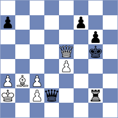 Dushyant - Essing (chess.com INT, 2025)