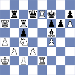 Sadhwani - Ivic (chess.com INT, 2024)
