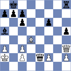 Sirosh - Rosen (Chess.com INT, 2021)