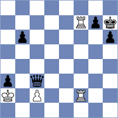 Galchenko - Przybylski (chess.com INT, 2024)