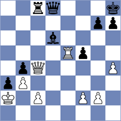 Tari - Carlsen (chess.com INT, 2025)