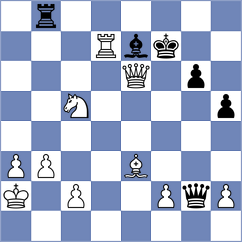 Deng - Travkina (chess.com INT, 2024)
