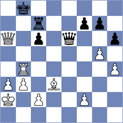 Kiran - Dworakowska (Chess.com INT, 2021)