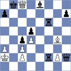 Rakhmangulova - Ponomariov (Chess.com INT, 2020)