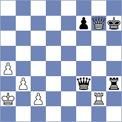 Shadrina - Bongo Akanga Ndjila (chess.com INT, 2021)