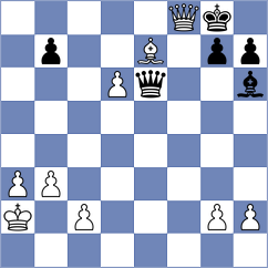 Neklyudov - Demeter (Chess.com INT, 2021)