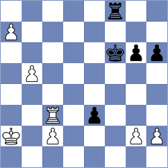 Janaszak - Mesa Cruz (chess.com INT, 2023)