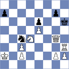 Szente Varga - Liu (chess.com INT, 2023)