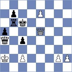 Sebastian - Azarov (Chess.com INT, 2017)