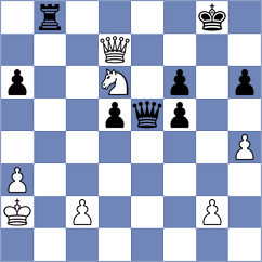Biastoch - Shuvalova (chess.com INT, 2025)