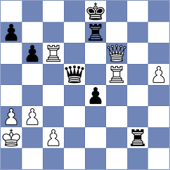 Kozak - Rojas Alarcon (chess.com INT, 2025)