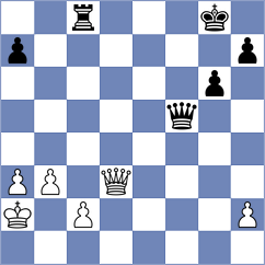 Pinheiro - Argandona Riveiro (chess.com INT, 2023)