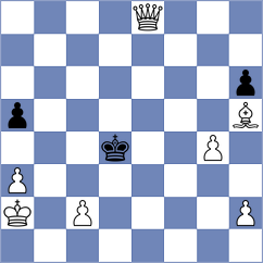 Korchmar - Karthik (chess.com INT, 2024)