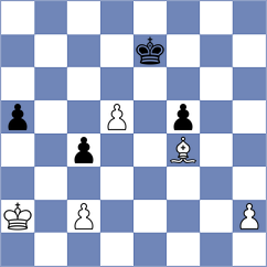Tang - Sheremetev (chess.com INT, 2025)