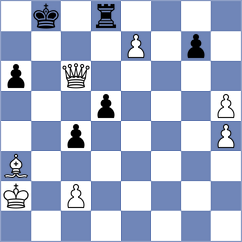 Kobalia - Martinez Alcantara (chess.com INT, 2025)