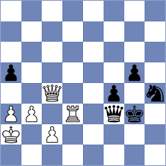 Puranik - Preotu (chess.com INT, 2023)