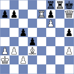 Zupan - Leiva Rodriguez (Chess.com INT, 2018)