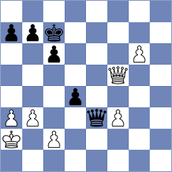 Cagara - Silvestre (chess.com INT, 2024)