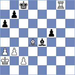 Chyzy - Azizoglu (chess.com INT, 2025)