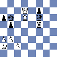 Zmijanac - Axarlian (chess.com INT, 2025)