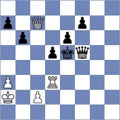 Dobrijevic - Liu (chess.com INT, 2023)