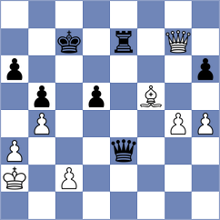 Kero - The Nerevarine (Playchess.com INT, 2006)