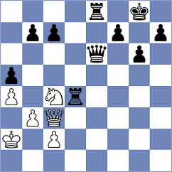 Avramidou - Bulatova (FIDE Online Arena INT, 2024)