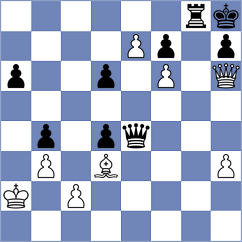 Rohit - Drygalov (chess.com INT, 2025)