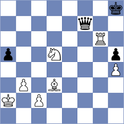Neustroev - Muniz (chess.com INT, 2025)