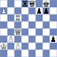 Girinath - Mikhailovsky (chess.com INT, 2022)