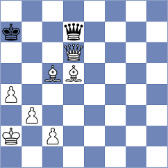 Ljukin - Lortkipanidze (chess.com INT, 2023)
