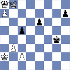 Tay - Krzywda (chess.com INT, 2022)