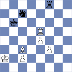 Piesik - Czarnota (chess.com INT, 2022)